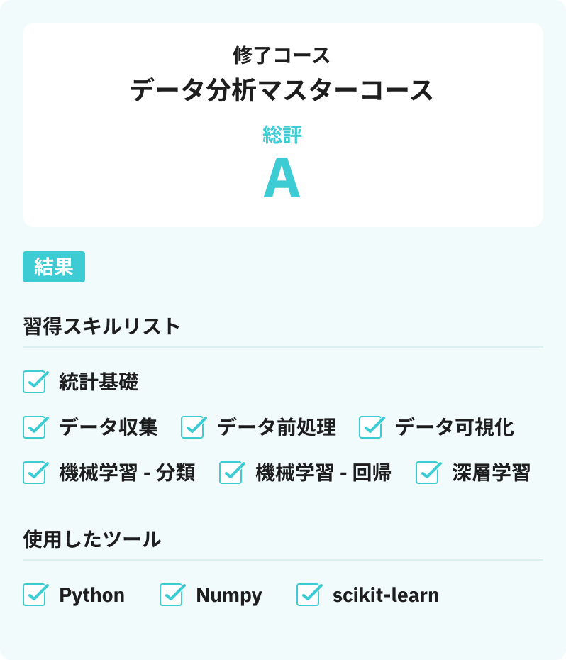ポートフォリオのイメージ画像